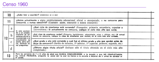 Tabla 3