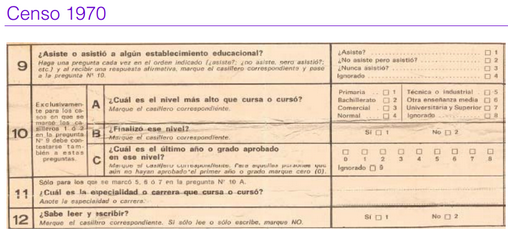 Tabla 3